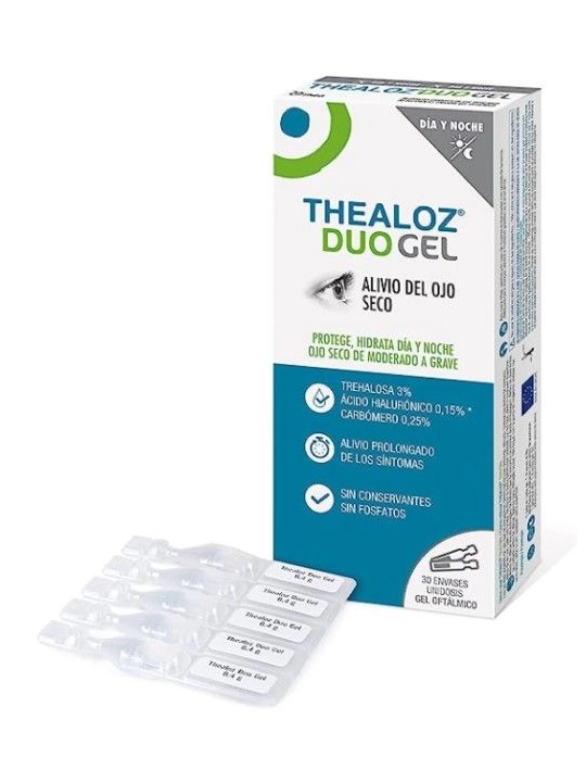 Thealoz Duo Gel Unidosis