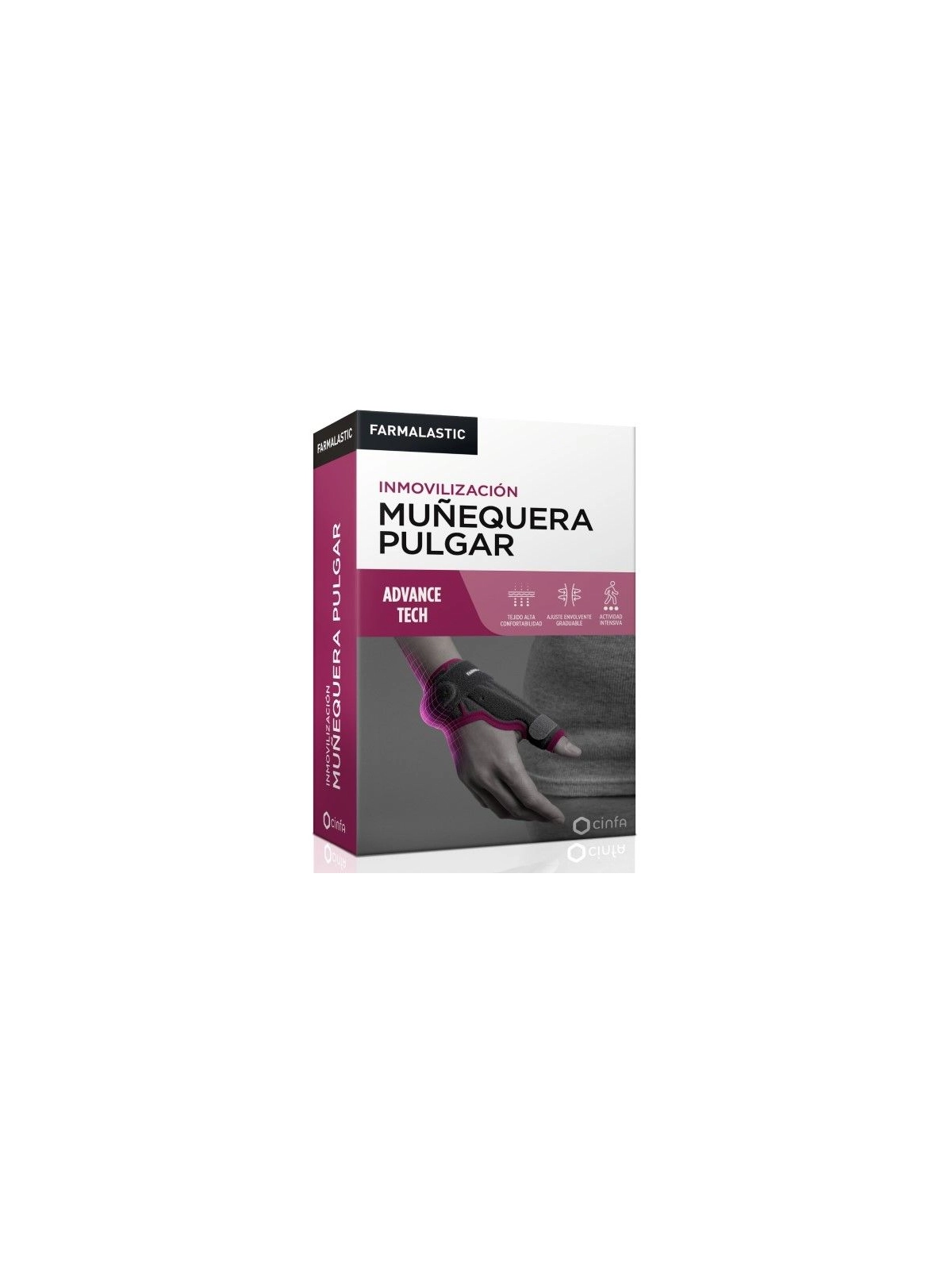 Muñequera Pulgar Inmovilización Advance Tech T1