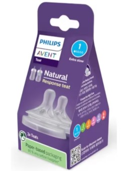 Tetinas Natural Response Flujo-1