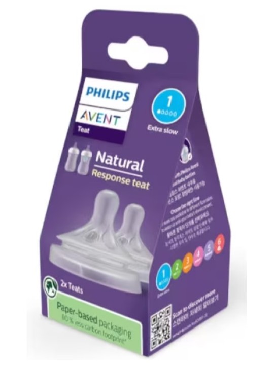 Tetinas Natural Response Flujo-1