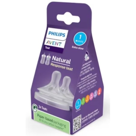 Tetinas Natural Response Flujo-1