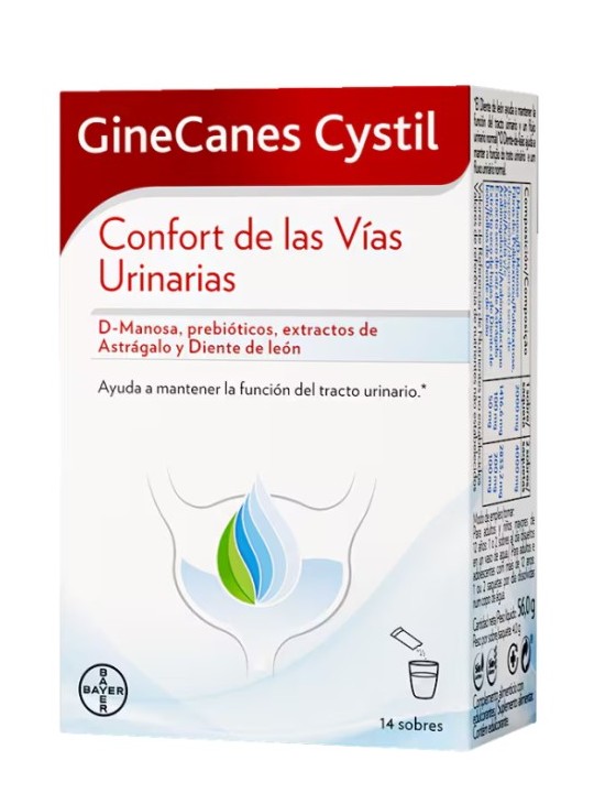 GineCanes Cystil