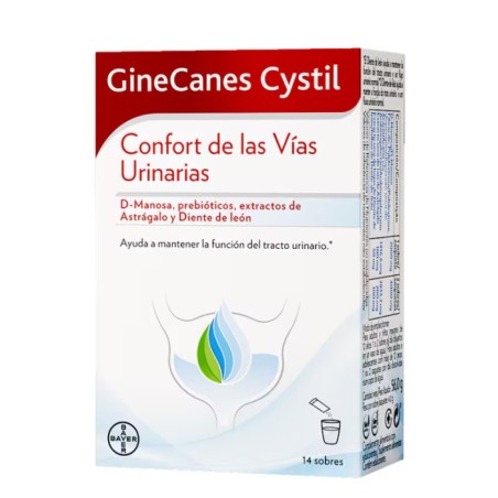GineCanes Cystil