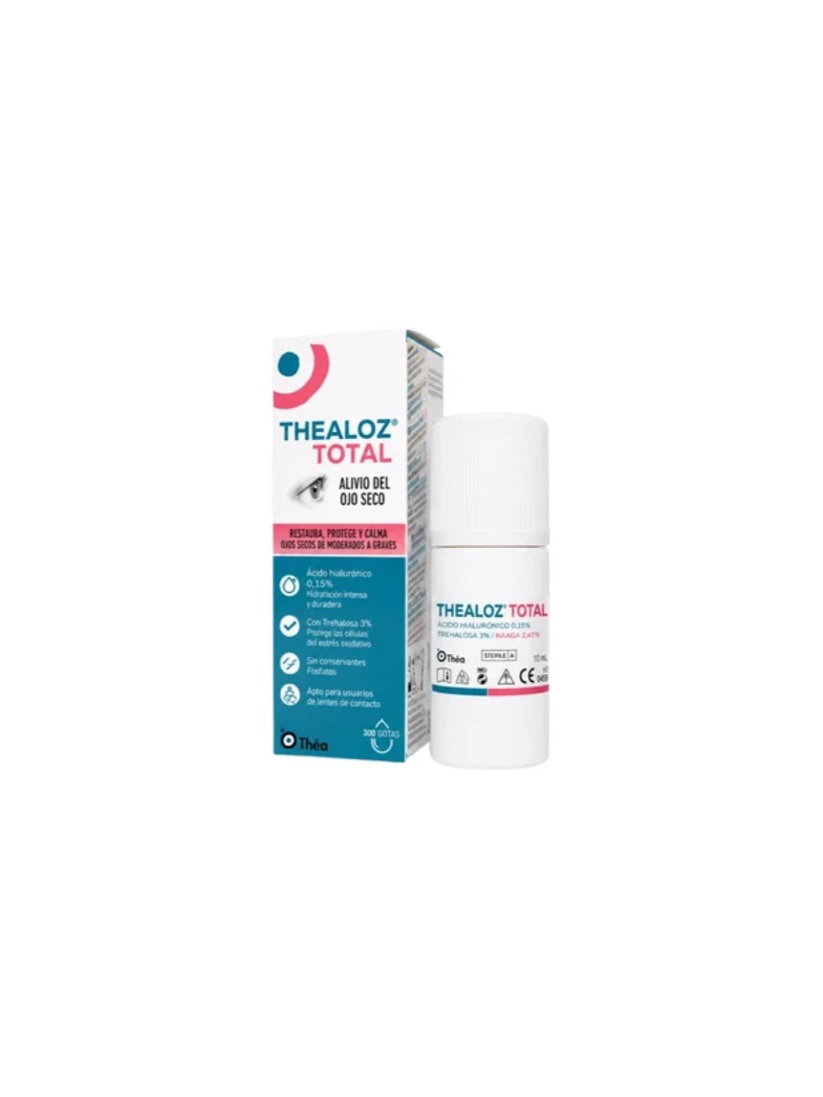 Thealoz Total Alivio del Ojo Seco